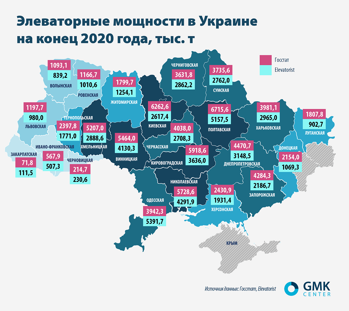 Фото – Ёмкость банок: изготовители элеваторов предвидят рост потребления стали