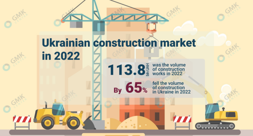 Photo – The volume of construction in Ukraine in 2022 fell by 65%