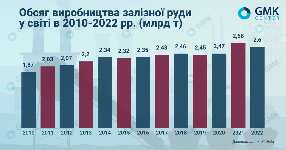 Photo – Electricity prices in Europe fell significantly in April